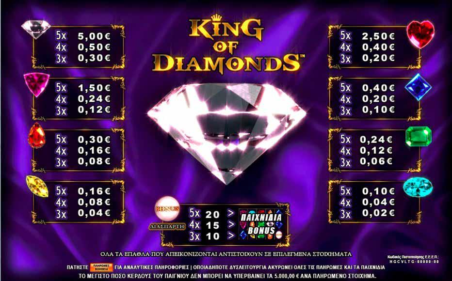 3.3.3 KING OF DIAMONDS / ΠΙΝΑΚΑΣ ΠΛΗΡΩΜΩΝ / ΑΠΟΔΟΣΕΩΝ Το κέρδος δεν μπορεί να υπερβεί τα 5.000œ ανά αγορασμένο παιχνίδι σύμφωνα με τον σχετικό κανονισμό της Ε.Ε.Ε.Π Αν φτάσετε το όριο, το αγορασμένο παιχνίδι τελειώνει αμέσως.