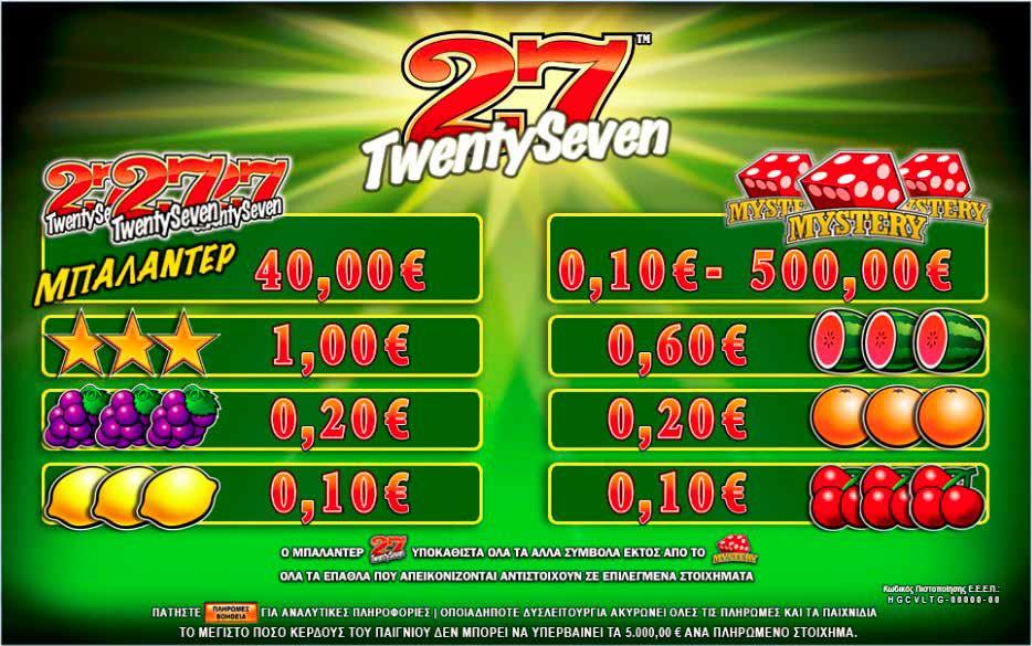 3.4.3 TWENTY SEVEN / ΠΙΝΑΚΑΣ ΠΛΗΡΩΜΩΝ / ΑΠΟΔΟΣΕΩΝ Το συνολικό κέρδος δεν μπορεί να υπερβεί τα 5.000œ ανά αγορασμένο παιχνίδι σύμφωνα με τον σχετικό κανονισμό της Ε.Ε.Ε.Π. Αν φτάσετε το όριο, το αγορασμένο παιχνίδι τελειώνει αμέσως.