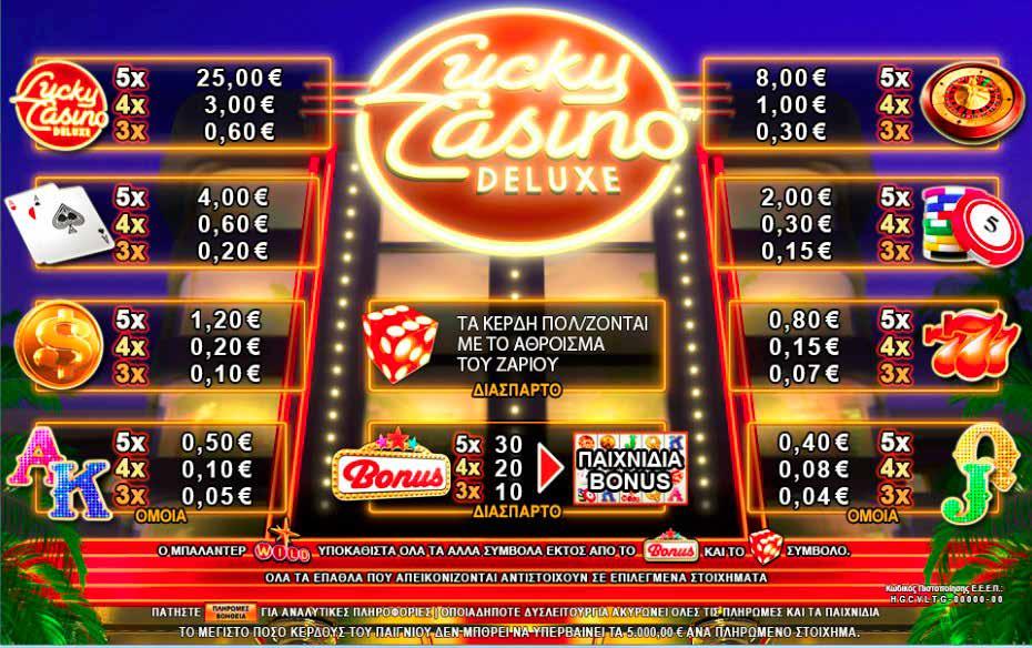 3.6.3 LUCKY CASINO DELUXE / ΠΙΝΑΚΑΣ ΠΛΗΡΩΜΩΝ / ΑΠΟΔΟΣΕΩΝ Το σύμβολο Μπαλαντέρ υποκαθιστά όλα τα άλλα σύμβολα εκτός από το σύμβολο και το σύμβολο.