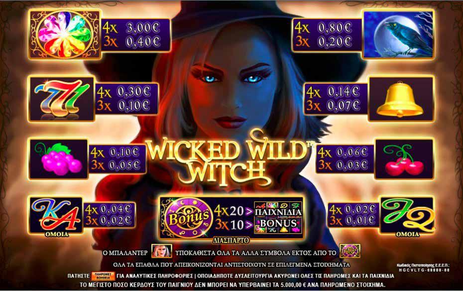 3.7.3 WICKED WILD WITCH / ΠΙΝΑΚΑΣ ΠΛΗΡΩΜΩΝ / ΑΠΟΔΟΣΕΩΝ Το σύμβολο Μπαλαντέρ υποκαθιστά όλα τα άλλα σύμβολα εκτός από το σύμβολο Μόνο η υψηλότερη κατηγορία αποδόσεων δίνεται ανά γραμμή αποδόσεων που