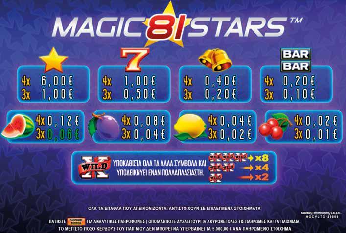 3.9.3 MAGIC STARS 81 / ΠΙΝΑΚΑΣ ΠΛΗΡΩΜΩΝ / ΑΠΟΔΟΣΕΩΝ Το συνολικό κέρδος δεν μπορεί να υπερβεί τα 5.000œ ανά αγορασμένο παιχνίδι σύμφωνα με τον σχετικό κανονισμό της Ε.Ε.Ε.Π. Αν φτάσετε το όριο, το αγορασμένο παιχνίδι τελειώνει αμέσως.
