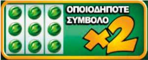 ίδιο σύμβολο σε όλες τις ορατές θέσεις, τότε το κέρδος