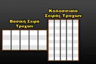 4.3.2 SPARTACUS / ΚΑΝΟΝΕΣ ΠΑΙΧΝΙΔΙΟΥ Οποιαδήποτε τέσσερα στοιβαγμένα στη Βασική Σειρά Τροχών ξεκινούν μεταφορά συμβόλων, μετατρέποντας τον αντίστοιχο τροχό της Κολοσσιαίας Σειράς Τροχών σε Όλες οι