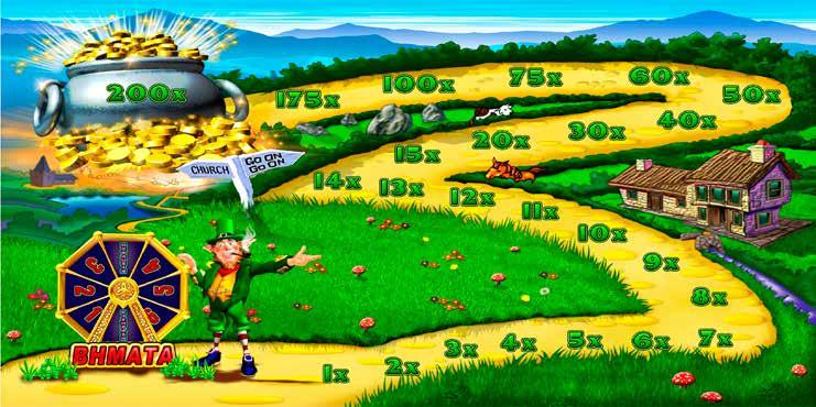 4.6.4 RAINBOW RICHES / ΜΠΟΝΟΥΣ / ÇΔΡΟΜΟΣ ΠΡΟΣ ΤΑ ΠΛΟΥΤΗÈ Το