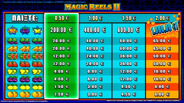 4.7.3 MAGIC REELS II / ΠΙΝΑΚΑΣ ΠΛΗΡΩΜΩΝ / ΑΠΟΔΟΣΕΩΝ Το κέρδος δεν μπορεί να υπερβεί τα 5.000œ ανά αγορασμένο παιχνίδι σύμφωνα με τον σχετικό κανονισμό της Ε.Ε.Ε.Π. Αν φτάσετε το όριο το αγορασμένο παιχνίδι τελειώνει αμέσως.