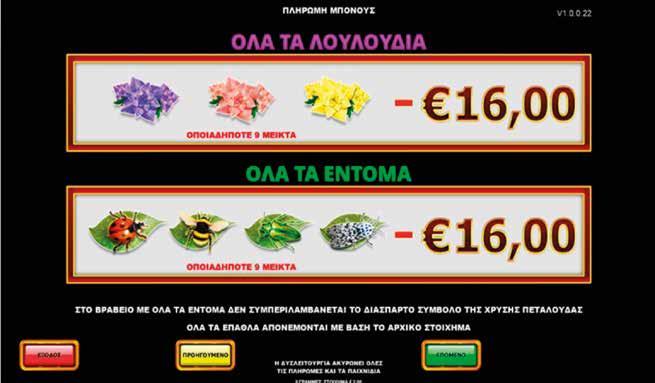 5.3.3 GOLDEN BUTTERFLY / ΠΙΝΑΚΑΣ ΠΛΗΡΩΜΩΝ/ΑΠΟΔΟΣΕΩΝ Στο βραβείο με όλα τα έντομα δεν