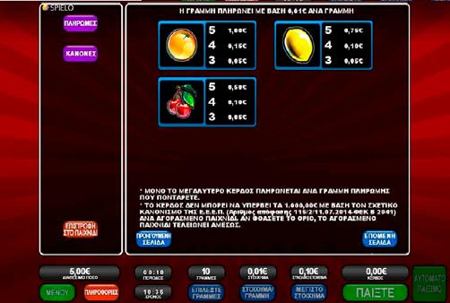2.2.3 JOKERÕS RICHES / ΠΙΝΑΚΑΣ ΠΛΗΡΩΜΩΝ / ΑΠΟΔΟΣΕΩΝ Μόνο το μεγαλύτερο κέρδος πληρώνεται ανά γραμμή πληρωμής που ποντάρετε. Το κέρδος δεν μπορεί να υπερβεί τα 5.