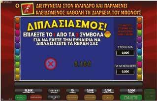 γύρο. Ήττα Διπλασιασμού Αν ο παίκτης χάσει, ένα κόκκινο Χ θα εμφανιστεί κάτω από την επιλογή του. Η εναλλακτική επιλογή θα εμφανιστεί με γκρι χρώμα.