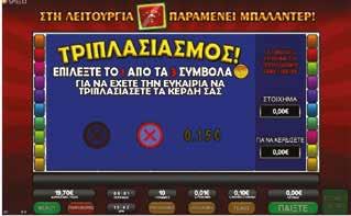 επόμενο γύρο. Ήττα Τριπλασιασμού Αν ο παίκτης χάσει, ένα κόκκινο Χ θα εμφανιστεί κάτω από την επιλογή τους. Οι εναλλακτικές επιλογές επίσης θα εμφανίζονται με γκρι χρώμα.