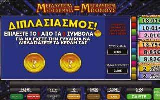 Ο παίκτης έχει την επιλογή να συνεχίσει το παιχνίδι πατώντας το κουμπί ÇΔιπλασιασμόςÈ.