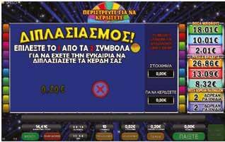 γύρο. Ήττα Διπλασιασμού Αν ο παίκτης χάσει, ένα κόκκινο χ θα εμφανιστεί κάτω από την επιλογή του. Η εναλλακτική επιλογή θα εμφανιστεί με γκρι χρώμα.
