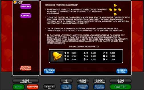 2.7.4 SWINGING BELLS / ΜΠΟΝΟΥΣ Μπόνους Πυρετός Καμπάνας Το Μπόνους ÇΠΥΡΕΤΟΣ ΚΑΜΠΑΝΑΣÈ ενεργοποιείται όταν 5 καμπάνες σχηματίζουν ένα σταυρό στους μεσαίους κυλίνδρους.