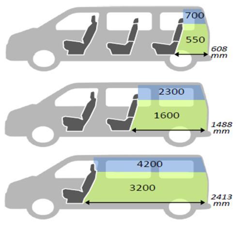 EXPERT COMBI & TRAVELLER 2η σειρά