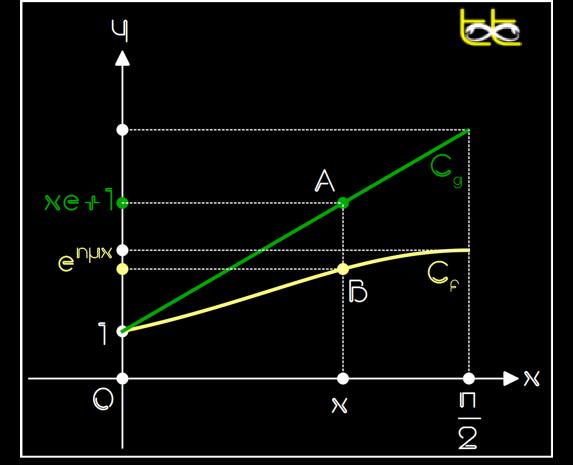 39 ΠΑΡΑΔΕΙΓΜΑ 5 (Θ.Μ.Τ.