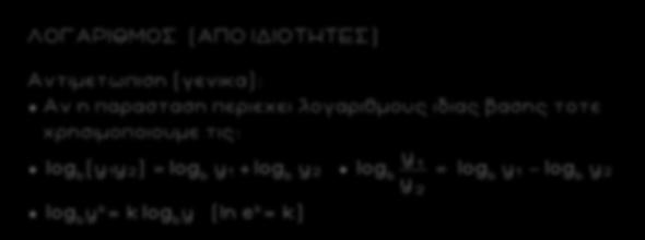 57 ΛΟΓΑΡΙΘΜΟΣ (ΑΠΟ ΙΔΙΟΤΗΤΕΣ) Αντιμετωπιση (γενικα): Αν η παρασταση περιεχει λογαριθμους ιδιας βασης τοτε χρησιμοποιουμε τις: (y y ) = y + y = y - y y k = k y (ln e k = k) ΠΑΡΑΔΕΙΓΜΑ 3 Να δειχθει