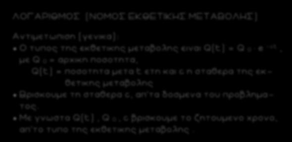 58 ΛΟΓΑΡΙΘΜΟΣ (ΝΟΜΟΣ ΕΚΘΕΤΙΚΗΣ ΜΕΤΑΒΟΛΗΣ) Αντιμετωπιση (γενικα): Ο τυπος της εκθετικης μεταβολης ειναι Q(t) = Q 0 e - ct, με Q 0 = αρχικη ποσοτητα, Q(t) = ποσοτητα μετα t ετη και c η σταθερα της εκ -