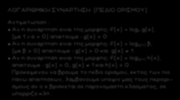 59 ΛΟΓΑΡΙΘΜΙΚΗ ΣΥΝΑΡΤΗΣΗ (ΠΕΔΙΟ ΟΡΙΣΜΟΥ) Αντιμετωπιση : Αν η συναρτηση ειναι της μορφης: f() = log a g(), (με α > 0) απαιτουμε : g() > 0 Αν η συναρτηση ειναι της μορφης: f() = log g ( ) β, (με β > 0)