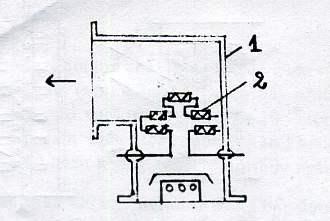Hính 8.6.Bẫy nhiệt phản xạ. 8.4..5-Bẫy phóng điện khì.