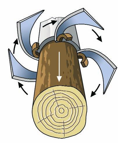 Equipos e tecnoloxías Preparación da madeira en rolla A preparación da madeira en rolla, realizada no parque de madeiras ou patio de amoreado, pode incluír as operacións de cubicación, clasificación,
