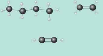 κορεσμένους και ακόρεστους. Κορεσμένοι ονομάζονται οι υδρογονάνθρακες στους οποίους όλα τα άτομα άνθρακα συνδέονται μεταξύ τους με έναν απλό δεσμό.