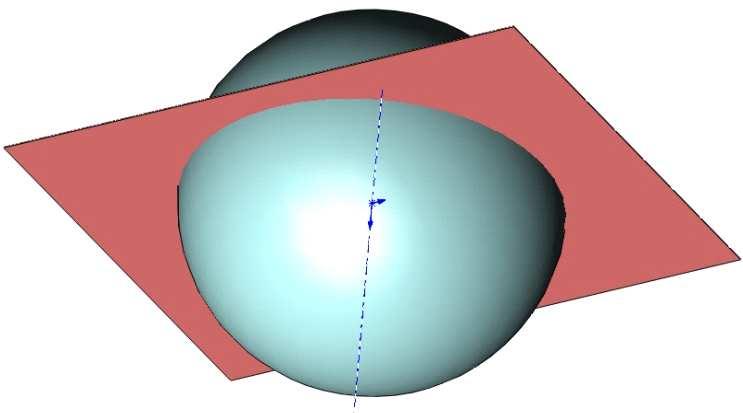 Povrxina lopte (sfere) 45 deli loptu na dva podudarna dela dve polulopte.