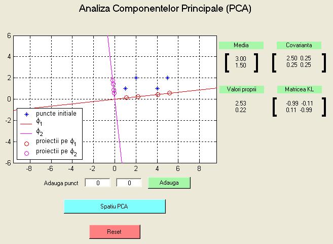 3. Aplcat de laorator 3.