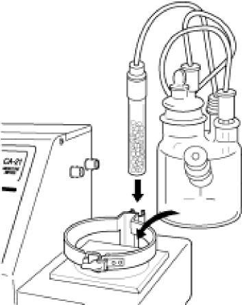 Анализа: Одредување на вода во нафтените деривати Се сипа генераторскиот раствор со приложената инка (поголемата, со дијаметар 55 mm φ) до нивото (околу 100 ml) означено на титрационата ќелија.