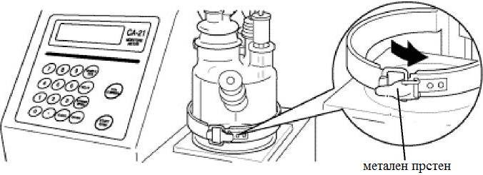 Сипање на катодниот раствор (C раствор = Aquamicron CXU) Се вади тапата (7) од ќелијата за катоден раствор и се сипа 5 ml катоден раствор со помош на приложената инка (помалата, со дијаметар 35 mm φ).