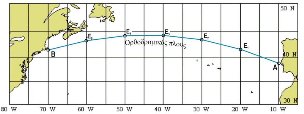 ΑΠΕΙΚΟΝΗΣΗ ΟΡΘΟΔΡΟΜΙΚΟΥ ΠΛΟΥ ΣΕ ΜΕΡΚΑΤΟΡΙΚΟ ΚΑΙ ΓΝΩΜΟΝΙΚΟ ΧΑΡΤΗ Στο μερκατορικό χάρτη το δρομολόγιο του ορθοδρομικού πλου προσεγγίζεται ικανοποιητικά με διαδοχικές λοξοδρομικές πλεύσεις (τεθλασμένη