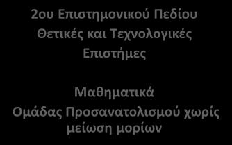 Ομάδα Προςανατολιςμοφ ΘΕΣΙΚΩΝ ΠΟΤΔΩΝ Φυςικι Ομάδασ Προςανατολιςμοφ, Χθμεία Ομάδασ Προςανατολιςμοφ θ Νεοελλθνικι