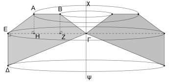 5. Στο διπλανό σχήμα δίνεται πολύγωνο ΑΒΓΔΕ. Το ΑΒΓΕ είναι ισοσκελές τραπέζιο με ΒΓ=ΑΕ=5cm και ΑΒ=4cm. Το ΓΔΕ είναι ορθογώνιο τρίγωνο (Eˆ 90 ) με ΓΕ=cm και ΔΕ=5cm.