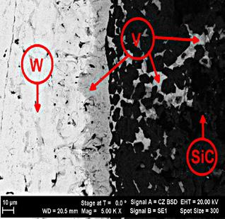 Se pot realiza materiale nanostructurate, compozite cu diferite inserții (omogene sau cu gradient funcțional), stratificate sau acoperite cu straturi protectoare.