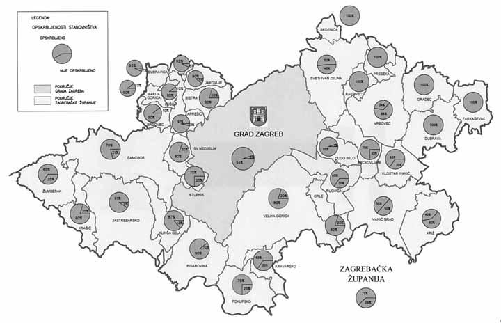 sve sa ciljem dobivanja podataka o demografskom i gospodarskom razvoju, na temelju čega treba provesti determinacije potreba vode, te utvrditi konfiguraciju vodoopskrbnog sustava.