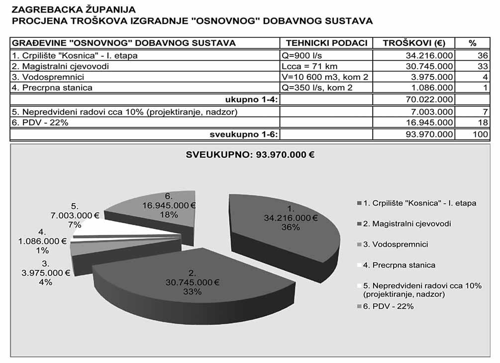 Stranica 36 Glasnik