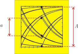 Mera za inersimbolno inerferenco Velikos inersimbolne inerference izražamo z maksimalno vrednosjo ISI: n ISI = 0 y( 0 y( + nt ) 0 ) Zaradi inresimbolne inerference se poveča občuljivos na šum.