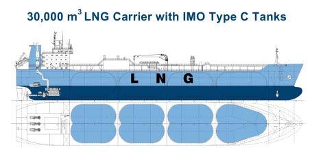 2.3 ΜΙΚΡΗΣ ΚΑΙ ΜΕΣΑΙΑΣ ΚΛΙΜΑΚΑΣ LNG ΠΛΟΙΑ Ένα τυπικό παράδειγμα πλοίου LNG μεσαίας κλίμακας, με τα ανατομικά του χαρακτηριστικά, φαίνεται στην παρακάτω εικόνα: Εικόνα 2: LNG πλοίο με δεξαμενή τύπου C