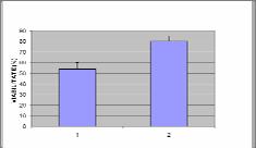 genica pentru OC; probabil concentratia crescuta de sericina determinanad o diferentiere accentuata a celulelor care totodata induce si moartea acestora (Fig.8 panel ostoblasts). Figura 8.