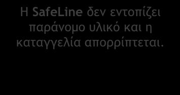 καςαγγελία απξοοίπςεςαι.