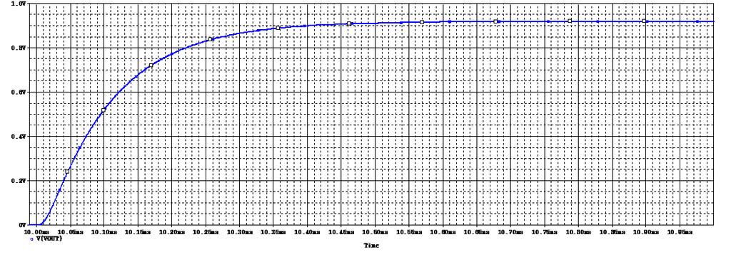 (Spice). 1.5 Bode Diagram 1 Magnitude.9995.999.9985.