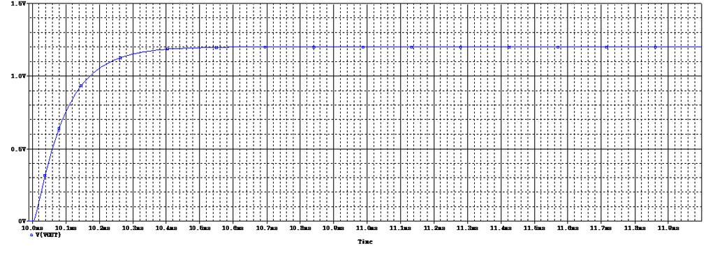 5 Bode Diagram 1 Magnitude.9995.999.9985.