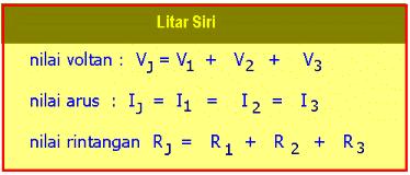 Sifat sifat Litar Siri 1.1.4 Pemasangan Litar Selari -Litar selari terhasil apabila ada lebih daripada satu laluan bagi arus mengalir.