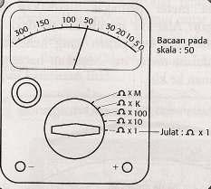 menggunakan meter pelbagai