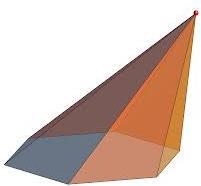 бочна страна висина Слика: Kоса и права пирамида Пирамида је правилна ако је њена основа правилан многоугао и ако