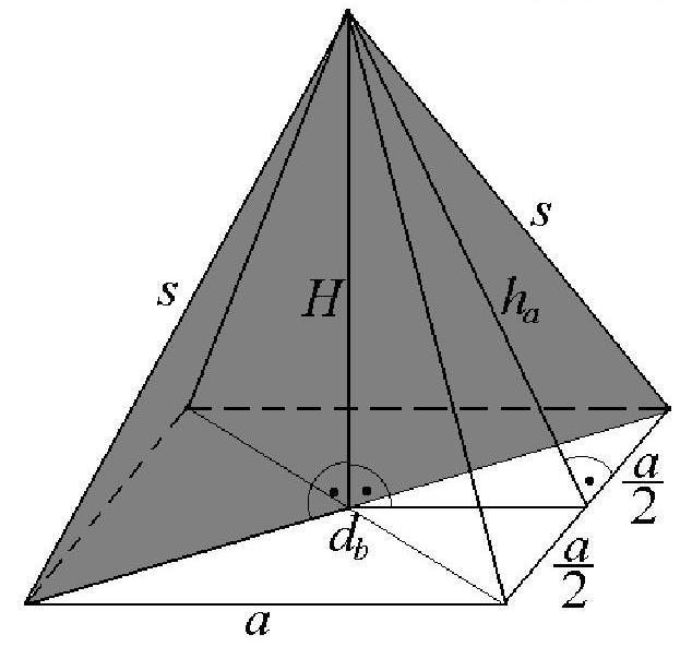 Површина правилне четворостране пирамиде: P B M = a 2 4 ah 2.= a2 2ah. Запремина правилне четворостране пирамиде: V 1 3 = 1 3 a2.