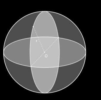 Полупречник великог круга лопте једнак је полупречнику лопте.