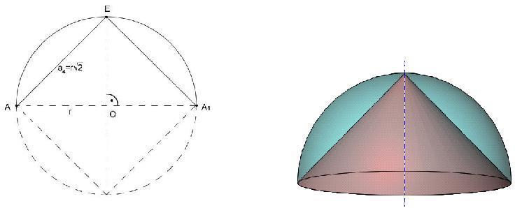 Тачке Е и О одређују праву која је оса ротације лопте. Слика: Пресек полулопте и нове равни је нови полукруг Упишимо сада у добијени полукруг половину квадрата АЕА1.