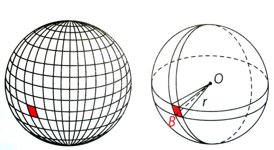 примењујемо и овде тако што сферу делимо кружницама на мале делове, као што је то приказано на наредној слици Слика: Сфера подељена кружницама