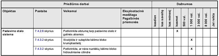 hidrauliniam