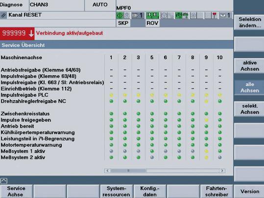 19 pav. Staklių valdymo pultas tiesioginio ryšio metu Ši paslauga galima staklėms, kurios pagamintos nuo 2010 metų ir vėliau.