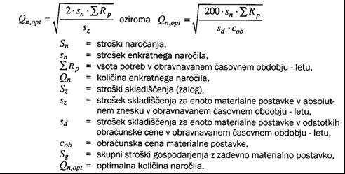 Enačba optimalne količine naročila (Andlerjeva formula) TOČKE NAROČANJA IN VARNOSTNE ZALOGE naročanje ob upoštevanju servisiranja ponudb naročanje ob minimiranju stroškov naročanje po